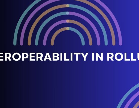 Interoperability in Rollups